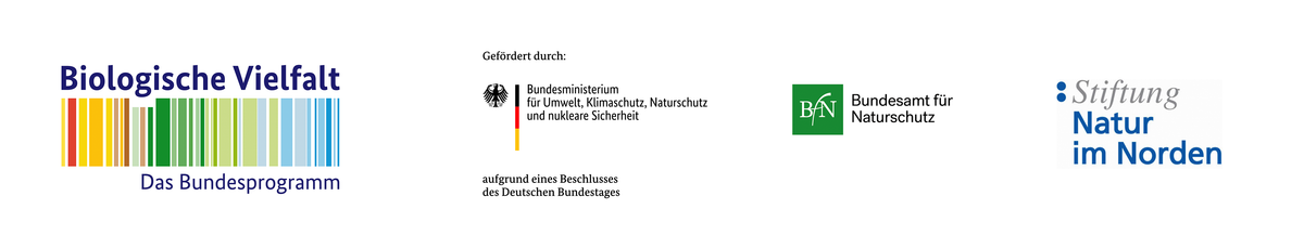 Logos der Förderer des Projekts Waldgartensysteme